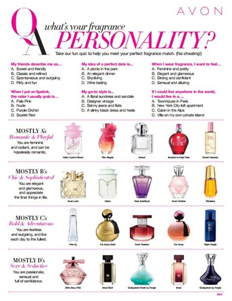 how to check original fragrance|find your fragrance quiz.